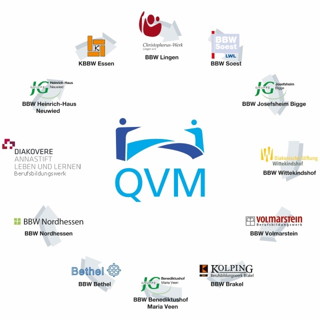 Abbildung aller Logos, die dem QVM zugeordnet sind